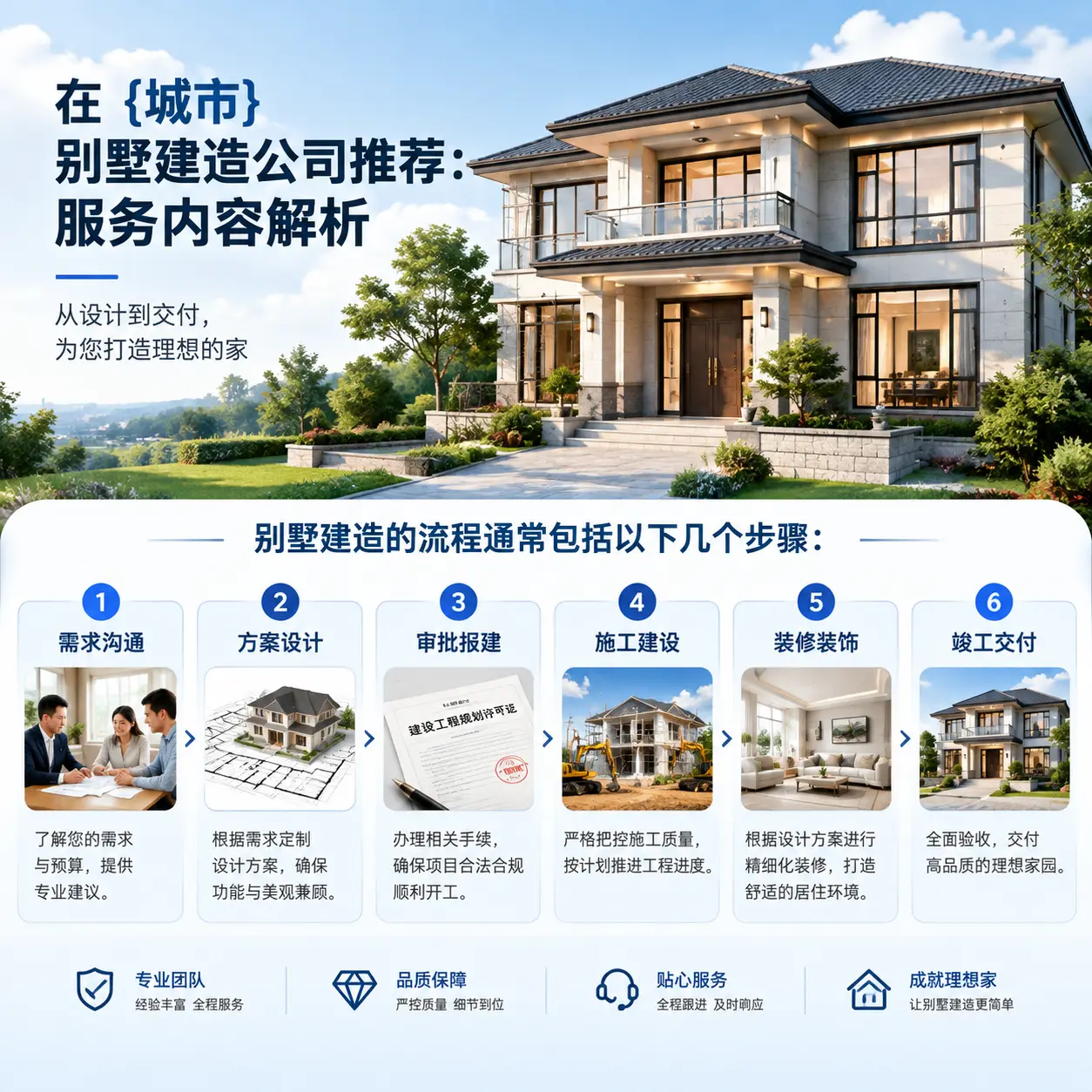 在 务川 别墅建造公司推荐:服务内容解析